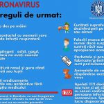 Măsuri implementate la SCJU Sibiu în contextul epidemiologic actual legat de COVID-19